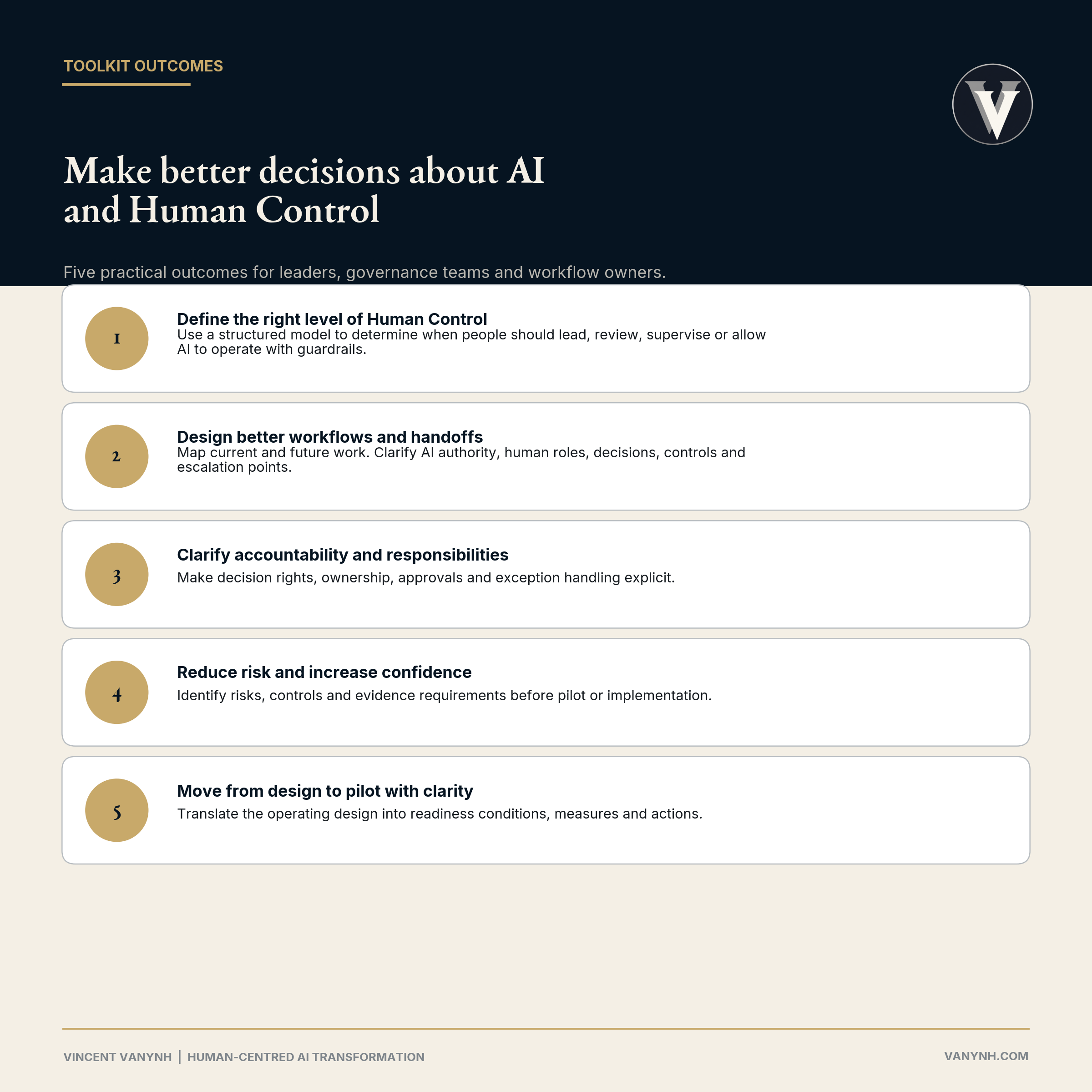 Five practical outcomes from the Human Oversight and AI Workflow Design Toolkit